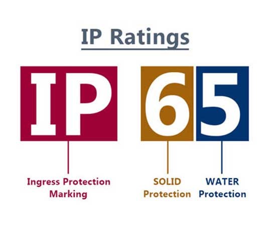 رتبه بندی IP رک ها چیست؟
