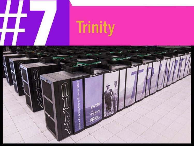 ترینیتی (Trinity)